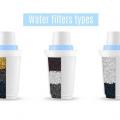 6 Interesting Facts About Water Filters